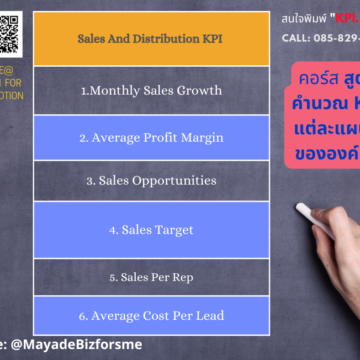 [C-KPIs-Offline] คอร์ส Exclusive Company KPIs