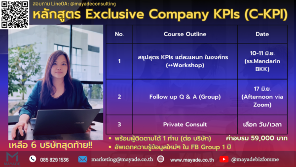 C-KPIS Exclusive Company KPI